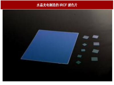 2017年中國電子元器件行業(yè)光電器件企業(yè)競爭格局與發(fā)展態(tài)勢(shì)剖析