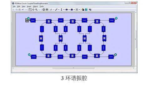Photon Design光波導(dǎo)設(shè)計(jì)軟件核心模塊解析 賦能光子集成與光電器件仿真